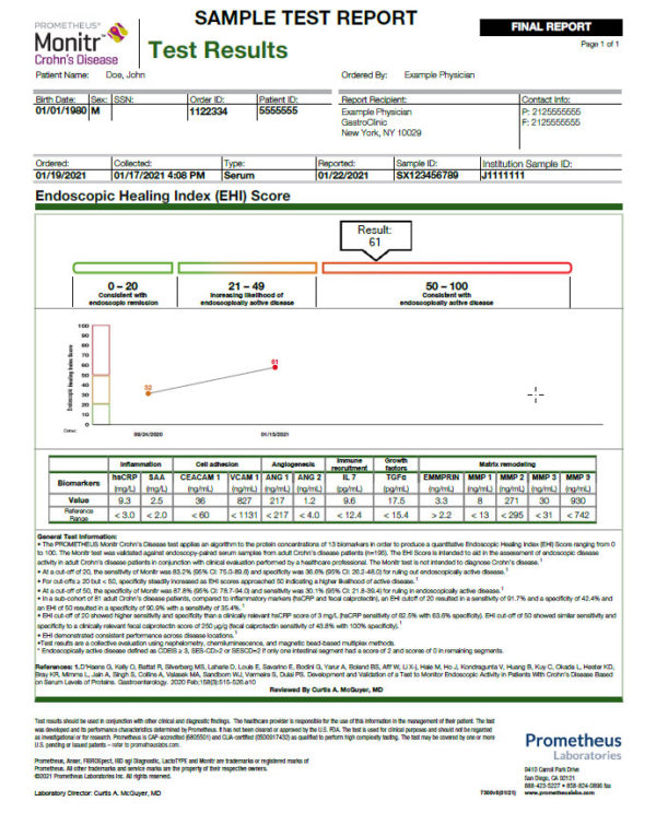 Test Results Prometheus Laboratories
