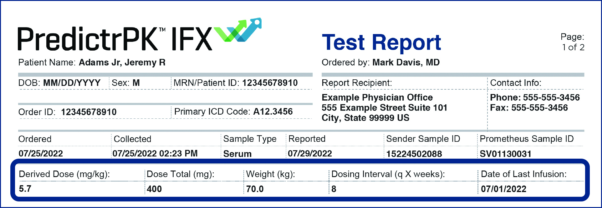 Test Report - Patient Info