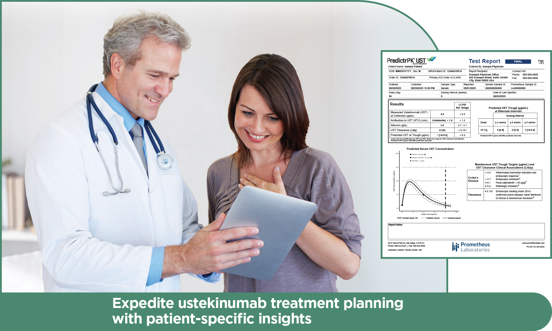 Doctor going over PredictrPK UST report with a patient.