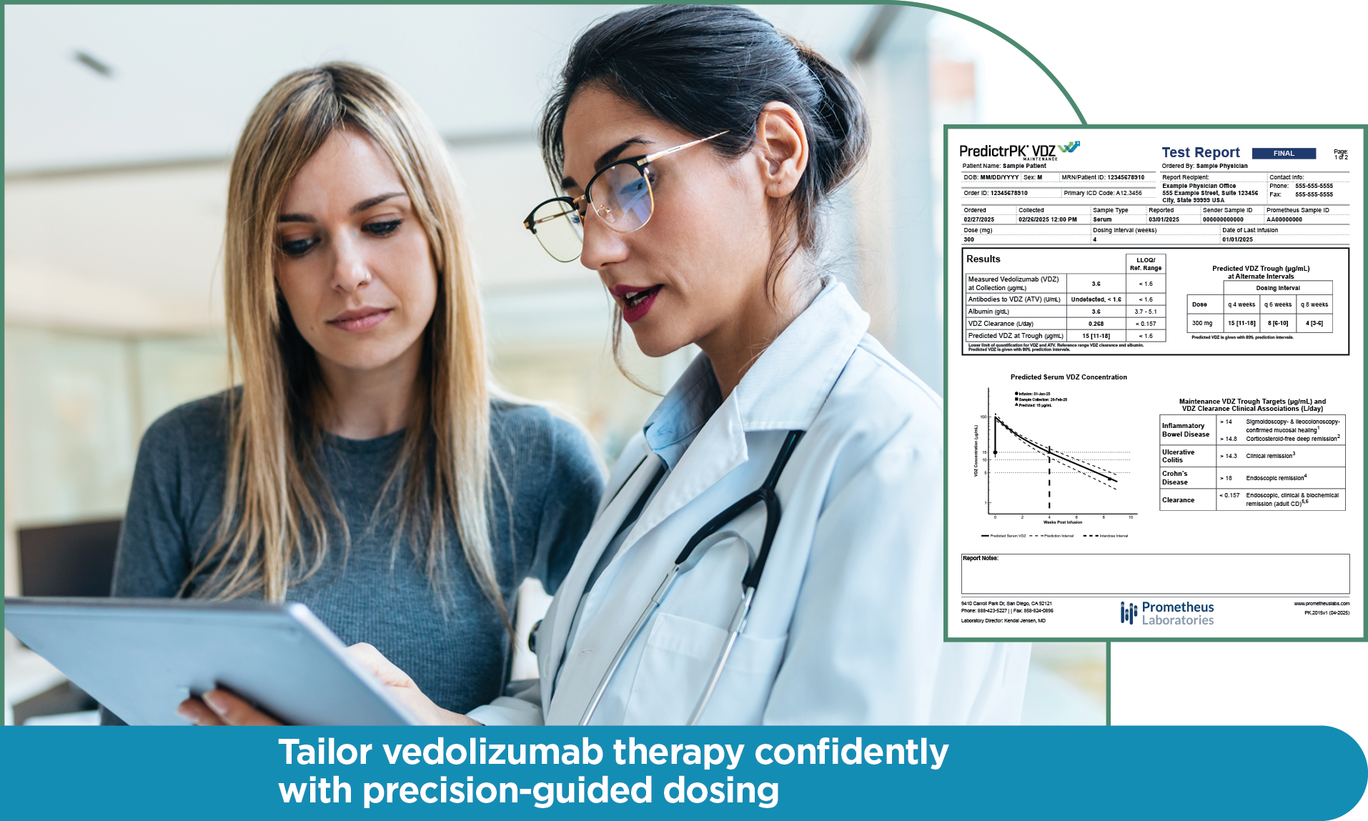 Doctor going over PredictrPK VDZ report with a patient.