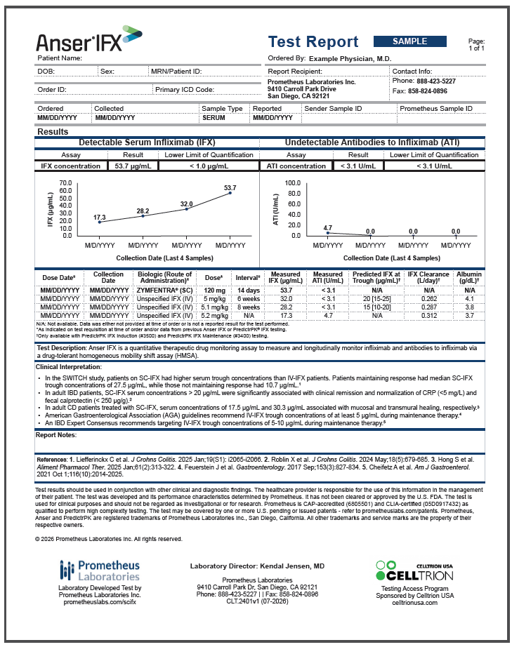 Celltrion Anser SC-IFX Test Report Sample Anser IFX test report for Celltrion Testing Access Program